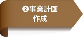 2.事業計画作成